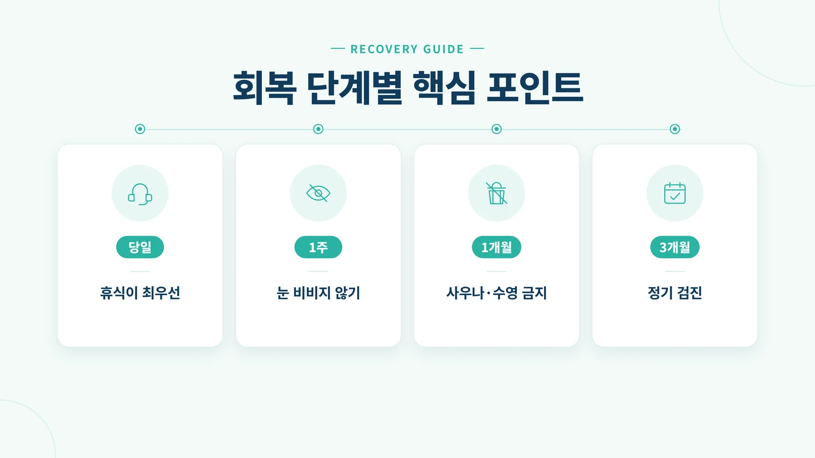 스마일라식 회복 정보센터 로고